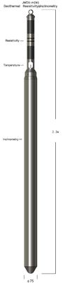 1～2500ΩM 0～250℃ Resistivitas & Inklinometri Panas Bumi dengan Sensor Resistansi Platinum